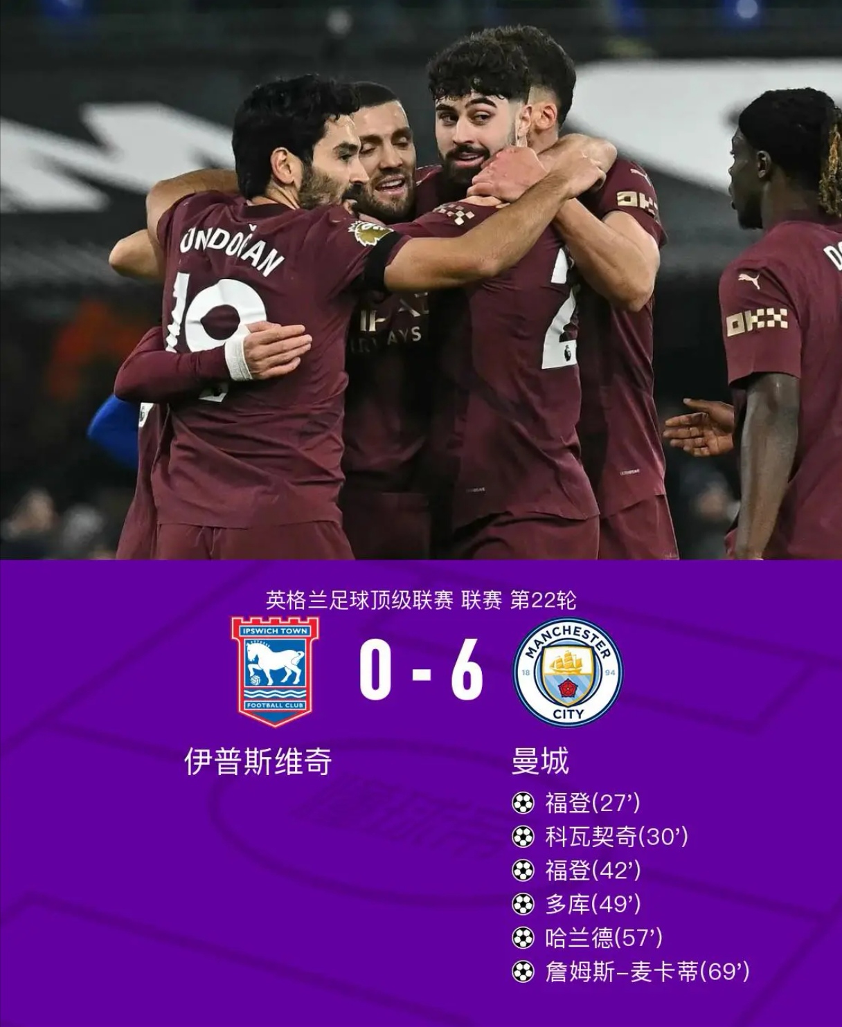 包含拜仁战平曼城，姆巴佩梅开二度法甲的词条