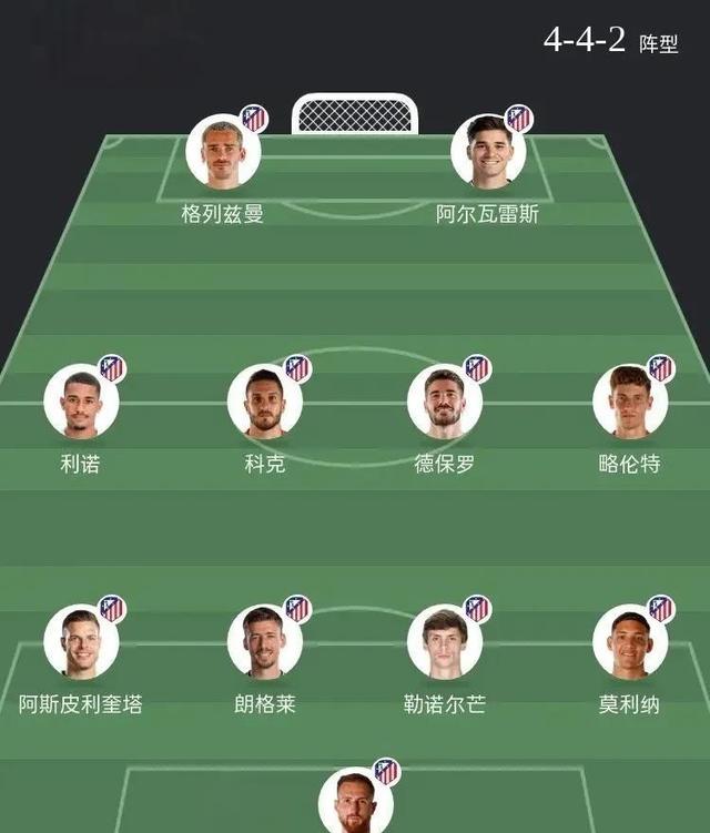 体育APP下载-巴黎圣日耳曼轻取巴萨,格列兹曼补时绝平法甲